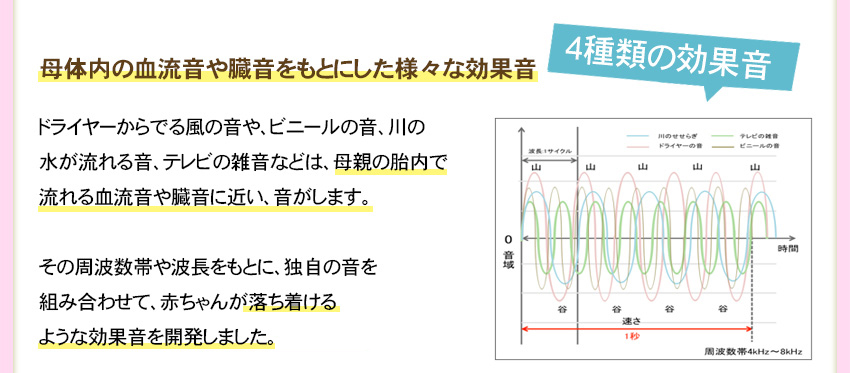 ̓̌⑟ƂɂlXȌʉBhC[ł镗̉Arj[̉A̐鉹Aer̎GȂǂ́Aȇٓŗ錌⑟ɋ߂܂B